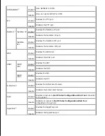 Preview for 162 page of Dell 5110cn - Color Laser Printer User Manual