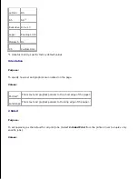 Preview for 166 page of Dell 5110cn - Color Laser Printer User Manual