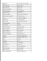 Preview for 195 page of Dell 5110cn - Color Laser Printer User Manual