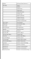 Preview for 196 page of Dell 5110cn - Color Laser Printer User Manual