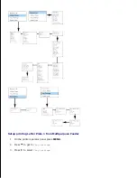 Preview for 233 page of Dell 5110cn - Color Laser Printer User Manual