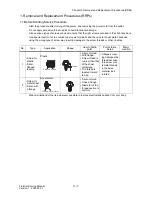 Preview for 15 page of Dell 5130cn Service Manual