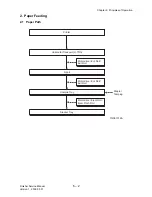 Preview for 71 page of Dell 5130cn Service Manual