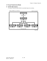 Preview for 99 page of Dell 5130cn Service Manual