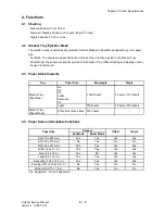 Preview for 132 page of Dell 5130cn Service Manual