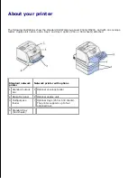 Preview for 11 page of Dell 5200n Mono Laser Printer User Manual