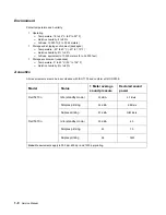 Preview for 28 page of Dell 5210n Mono Laser Printer Service Manual