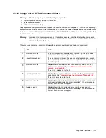 Preview for 119 page of Dell 5210n Mono Laser Printer Service Manual