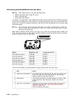 Preview for 120 page of Dell 5210n Mono Laser Printer Service Manual