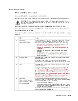 Preview for 129 page of Dell 5210n Mono Laser Printer Service Manual