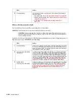 Preview for 132 page of Dell 5210n Mono Laser Printer Service Manual