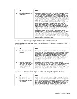 Preview for 139 page of Dell 5210n Mono Laser Printer Service Manual