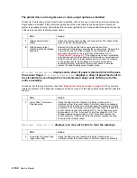 Preview for 144 page of Dell 5210n Mono Laser Printer Service Manual