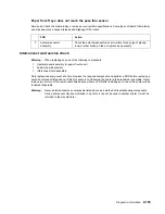 Preview for 147 page of Dell 5210n Mono Laser Printer Service Manual