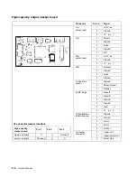 Preview for 310 page of Dell 5210n Mono Laser Printer Service Manual