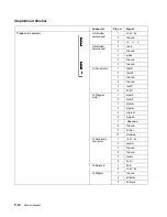 Preview for 314 page of Dell 5210n Mono Laser Printer Service Manual