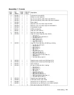 Preview for 321 page of Dell 5210n Mono Laser Printer Service Manual