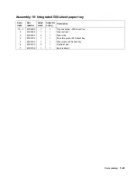 Preview for 339 page of Dell 5210n Mono Laser Printer Service Manual