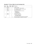 Preview for 341 page of Dell 5210n Mono Laser Printer Service Manual