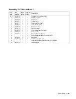 Preview for 373 page of Dell 5210n Mono Laser Printer Service Manual