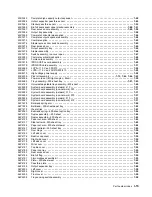 Preview for 421 page of Dell 5210n Mono Laser Printer Service Manual