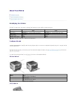 Preview for 1 page of Dell 5210n Mono Laser Printer User Manual