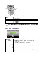 Preview for 2 page of Dell 5210n Mono Laser Printer User Manual