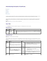 Preview for 53 page of Dell 5210n Mono Laser Printer User Manual