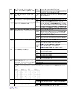 Preview for 60 page of Dell 5210n Mono Laser Printer User Manual