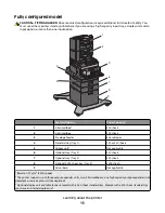 Preview for 15 page of Dell 5230 User Manual