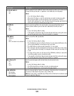 Preview for 105 page of Dell 5230 User Manual