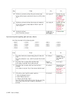 Preview for 160 page of Dell 5230DN Service Manual