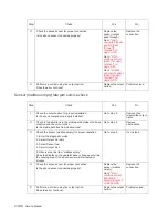 Preview for 180 page of Dell 5230DN Service Manual