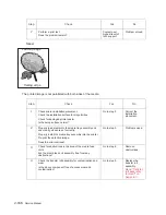 Preview for 200 page of Dell 5230DN Service Manual