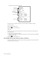 Preview for 230 page of Dell 5230DN Service Manual