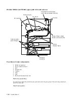 Preview for 268 page of Dell 5230DN Service Manual