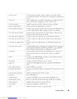 Preview for 49 page of Dell 5324 - PowerConnect Switch Command Line Interface Reference Manual