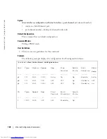 Preview for 128 page of Dell 5324 - PowerConnect Switch Command Line Interface Reference Manual