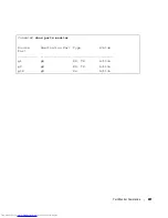 Preview for 207 page of Dell 5324 - PowerConnect Switch Command Line Interface Reference Manual