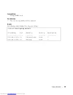 Preview for 311 page of Dell 5324 - PowerConnect Switch Command Line Interface Reference Manual