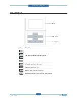 Предварительный просмотр 21 страницы Dell 5330dn - Workgroup Laser Printer B/W Service Manual