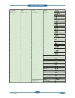 Preview for 27 page of Dell 5330dn - Workgroup Laser Printer B/W Service Manual