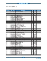 Preview for 145 page of Dell 5330dn - Workgroup Laser Printer B/W Service Manual