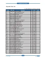 Предварительный просмотр 150 страницы Dell 5330dn - Workgroup Laser Printer B/W Service Manual