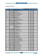 Предварительный просмотр 151 страницы Dell 5330dn - Workgroup Laser Printer B/W Service Manual