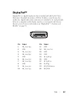 Preview for 327 page of Dell 540 - USB Photo Printer 540 User Manual