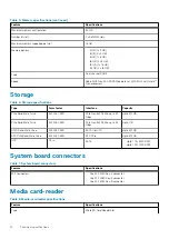 Preview for 14 page of Dell 5500 Series Setup And Specifications Manual