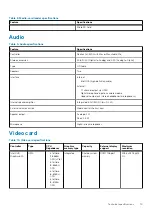 Preview for 15 page of Dell 5500 Series Setup And Specifications Manual