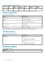 Preview for 16 page of Dell 5500 Series Setup And Specifications Manual