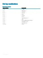 Preview for 8 page of Dell 5530 Mono Laser Setup And Speci?Cations Manual